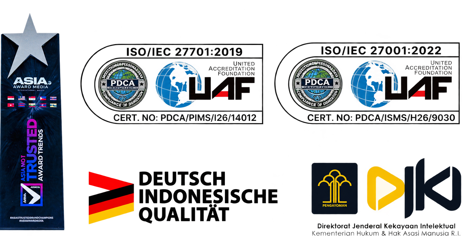 Sertifikasi & Legalitas